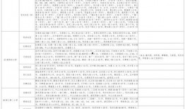 中国房子爆料视频大全最新,最新爆料视频大全深度解析